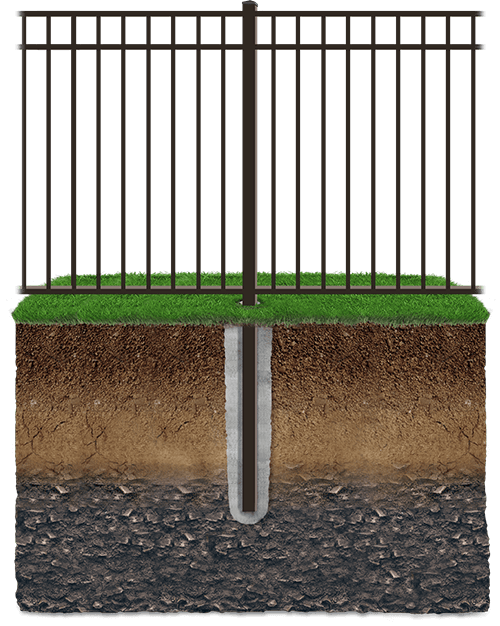Key features of aluminum fencing in Evans Georgia