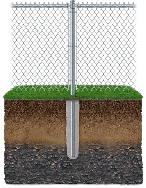 Key features of chain-link fencing in Evans Georgia
