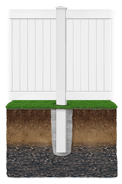 Key features of vinyl fencing in Evans Georgia