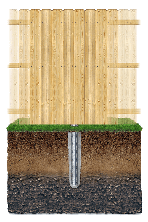 Key features of wood fencing in Evans Georgia